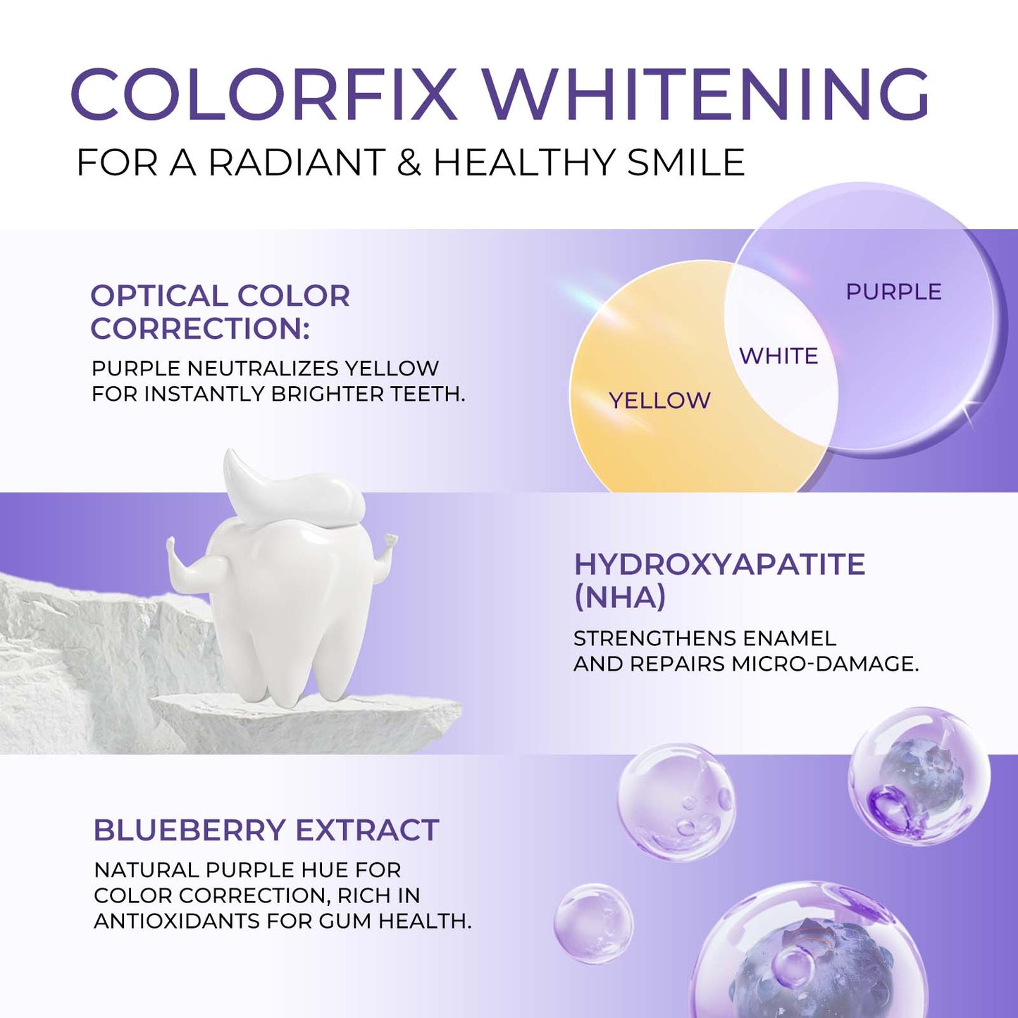 Whitening Toothpaste Tablets with Nano-Hydroxyapatite (NHA) Fluoride-Free, Purple Toothpaste Whiten for Sensitive Teeth & Gums, Travel-Friendly Tabs (60 Count)